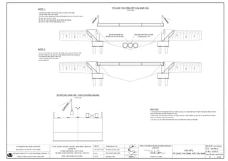 Bv cs2