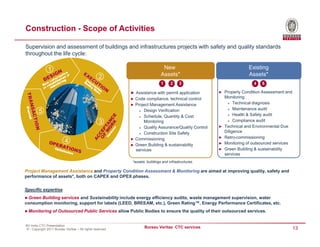 Construction - Scope of Activities

Supervision and assessment of buildings and infrastructures projects with safety and quality standards
throughout the life cycle:

               1                                                              New                                    Existing
                                                 2                           Assets*                                 Assets*


                                                          ► Assistance with permit application       ► Property Condition Assessment and
                                                          ► Code compliance, technical control           Monitoring
                                                          ► Project Management Assistance                     Technical diagnosis
                                                                                                              Maintenance audit
        5                                                       Design Verification
                                                                                                              Health & Safety audit
                                                                Schedule, Quantity & Cost
                                                  3             Monitoring                                    Compliance audit
                                                                Quality Assurance/Quality Control    ►   Technical and Environmental Due
                                                                Construction Site Safety                 Diligence
                                                          ► Commissioning                            ►   Retro-commissioning
                          4                                                                          ►   Monitoring of outsourced services
                                                          ► Green Building & sustainability
                                                            services                                 ►   Green Building & sustainability
                                                                                                         services
                                                           *assets: buildings and infrastructures.

Project Management Assistance and Property Condition Assessment & Monitoring are aimed at improving quality, safety and
performance of assets*, both on CAPEX and OPEX phases.

Specific expertise
►Green Building services and Sustainability include energy efficiency audits, waste management supervision, water
consumption monitoring, support for labels (LEED, BREEAM, etc.), Green Rating™, Energy Performance Certificates, etc.
►Monitoring of Outsourced Public Services allow Public Bodies to ensure the quality of their outsourced services.


BV India CTC Presentation
© - Copyright 2011 Bureau Veritas – All rights reserved
                                                                  Bureau Veritas CTC services                                                13
 