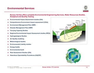 Environmental Services

     Bureau Veritas offers complete Environmental Engineering Services, Water Resources Studies,
     Analytical and Quality Testing.
►    Environmental Impact Assessment studies (EIA)
►    Comprehensive Environment Impact assessment (CEIA)
►    Environment Management Plan (EMP)
►    Disaster Management Plan (DMP)
►    Carrying Capacity Studies
►    Regional Environmental Impact Assessment studies (REIA)
►    Hydrogeological Studies
►    Air Quality modeling
►    Meteorological studies
►    Environmental Liability studies
►    Energy Audits
►    Environmental Audit
►    Risk Assessment Studies ((RA)
►    Hazardous Operatability Procedures (HAZOP)




BV India CTC Presentation
© - Copyright 2011 Bureau Veritas – All rights reserved
                                                          Bureau Veritas CTC services              15
 