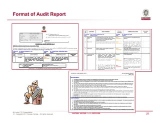 Format of Audit Report




BV India CTC Presentation
© - Copyright 2011 Bureau Veritas – All rights reserved
                                                          Bureau Veritas CTC services   25
 