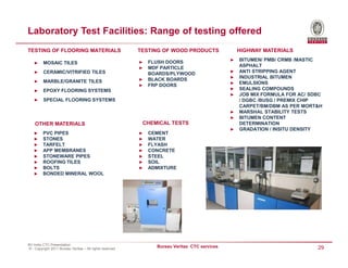 Laboratory Test Facilities: Range of testing offered
TESTING OF FLOORING MATERIALS                             TESTING OF WOOD PRODUCTS                HIGHWAY MATERIALS

                                                          ►   FLUSH DOORS                     ►   BITUMEN/ PMB/ CRMB /MASTIC
   ►     MOSAIC TILES
                                                          ►   MDF PARTICLE                        ASPHALT
   ►     CERAMIC/VITRIFIED TILES                              BOARDS/PLYWOOD                  ►   ANTI STRIPPING AGENT
                                                          ►   BLACK BOARDS                    ►   INDUSTRIAL BITUMEN
   ►     MARBLE/GRANITE TILES                                                                 ►   EMULSIONS
                                                          ►   FRP DOORS
   ►     EPOXY FLOORING SYSTEMS                                                               ►   SEALING COMPOUNDS
                                                                                              ►   JOB MIX FORMULA FOR AC/ SDBC
   ►     SPECIAL FLOORING SYSTEMS                                                                 / DGBC /BUSG / PREMIX CHIP
                                                                                                  CARPET/BM/DBM AS PER MORT&H
                                                                                              ►   MARSHAL STABILITY TESTS
                                                                                              ►   BITUMEN CONTENT
    OTHER MATERIALS                                        CHEMICAL TESTS                         DETERMINATION
                                                                                              ►   GRADATION / INSITU DENSITY
   ►     PVC PIPES                                        ►   CEMENT
   ►     STONES                                           ►   WATER
   ►     TARFELT                                          ►   FLYASH
   ►     APP MEMBRANES                                    ►   CONCRETE
   ►     STONEWARE PIPES                                  ►   STEEL
   ►     ROOFING TILES                                    ►   SOIL
   ►     BOLTS                                            ►   ADMIXTURE
   ►     BONDED MINERAL WOOL




BV India CTC Presentation
© - Copyright 2011 Bureau Veritas – All rights reserved
                                                                Bureau Veritas CTC services                                 29
 