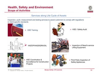 Health, Safety and Environment
Scope of Activities

                                                   Services along Life Cycle of Assets
Inspection, audit, measurement and testing services to assist customers to comply with regulations
or client-specific standards



                                           HSE Training                                        HSE / Safety Audit




                                            HAZOP/HAZIDQRA/SIL                                 Inspection of New/In-service
                                                                                               Lifting Equipment




                                        HSE Coordination &                                    Third Party Inspection of
                                        Surveillance for Construction                         Safety Appliances
                                        Projects


BV India CTC Presentation
© - Copyright 2011 Bureau Veritas – All rights reserved
                                                                Bureau Veritas CTC services                               33
 