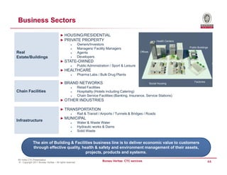Business Sectors

                                        ► HOUSING/RESIDENTIAL
                                        ► PRIVATE PROPERTY                                             Health Centers
                                               Owners/Investors
                                               Managers/ Facility Managers                                              Public Buildings

Real                                           Agents                                      Offices

Estate/Buildings                               Developers
                                        ► STATE-OWNED
                                               Public Administration / Sport & Leisure
                                        ► HEALTHCARE
                                               Pharma Labs / Bulk Drug Plants

                                                                                                                            Factories
                                        ► BRAND NETWORKS                                      Social Housing
                                               Retail Facilities
Chain Facilities                               Hospitality (Hotels including Catering)
                                               Chain Service Facilities (Banking, Insurance, Service Stations)
                                        ► OTHER INDUSTRIES

                                        ► TRANSPORTATION
                                               Rail & Transit / Airports / Tunnels & Bridges / Roads
                                        ► MUNICIPAL
Infrastructure
                                               Water & Waste Water
                                               Hydraulic works & Dams
                                               Solid Waste


              The aim of Building & Facilities business line is to deliver economic value to customers
              through effective quality, health & safety and environment management of their assets,
                                           projects, products and systems.
BV India CTC Presentation
© - Copyright 2011 Bureau Veritas – All rights reserved
                                                                  Bureau Veritas CTC services                                           44
 
