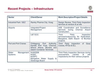 Recent Projects – Infrastructure

Sector                                            Client/Owner                         Work Description/Project Details

Industrial Park / SEZ                             Ramky Pharma City, Vizag             Design Review, Third Party Inspection
                                                                                       services at vendors & at site
Airports                                          Integrated Project                   HSE Coordination and Surveillance
                                                  Management                           Services during Chennai Airport
                                                                                       Construction.
                                                  L&T ECC                              Third         Party       Inspection
                                                                                       services/outsourcing for Hyderabad,
                                                                                       Bangalore, Delhi Airport & Mumbai
                                                                                       projects.
Port and Port Cranes                              Chittagong Port Authority, Third Party Inspection               of   Quay
                                                  Kandla Port Trust, Chennai, Cranes, RTGs & ELL
                                                  Nhava Sheva, Mundra and
                                                  Qasim Container Terminals
Water                 Management KUWSDB                   Third Party Inspection Services during
Systems                          KUDC                     procurement       (vendor      &     site
                                 KUDFC                    inspections) for their various projects
                                 Bangalore Water Supply &
                                 Sewerage Board



BV India CTC Presentation
© - Copyright 2011 Bureau Veritas – All rights reserved
                                                                  Bureau Veritas CTC services                              49
 
