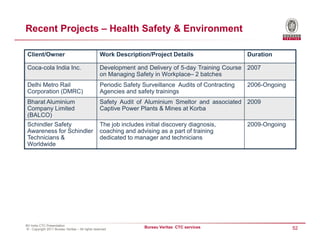 Recent Projects – Health Safety & Environment

 Client/Owner                                     Work Description/Project Details                     Duration

 Coca-cola India Inc.                             Development and Delivery of 5-day Training Course 2007
                                                  on Managing Safety in Workplace– 2 batches
 Delhi Metro Rail                                 Periodic Safety Surveillance Audits of Contracting   2006-Ongoing
 Corporation (DMRC)                               Agencies and safety trainings
 Bharat Aluminium                                 Safety Audit of Aluminium Smeltor and associated 2009
 Company Limited                                  Captive Power Plants & Mines at Korba
 (BALCO)
 Schindler Safety                                 The job includes initial discovery diagnosis,        2009-Ongoing
 Awareness for Schindler                          coaching and advising as a part of training
 Technicians &                                    dedicated to manager and technicians
 Worldwide




BV India CTC Presentation
© - Copyright 2011 Bureau Veritas – All rights reserved
                                                                   Bureau Veritas CTC services                        52
 