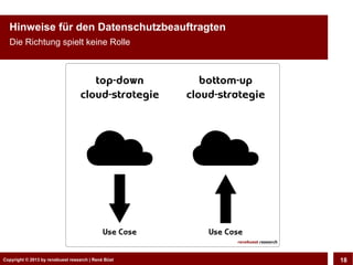 Copyright © 2013 by CLOUD-PRO.de, Dr. Dietmar Wiedemann, René BüstCopyright © 2013 by renebuest research | René Büst 18
Hinweise für den Datenschutzbeauftragten
Die Richtung spielt keine Rolle
 