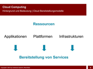 Copyright © 2013 by CLOUD-PRO.de, Dr. Dietmar Wiedemann, René BüstCopyright © 2013 by renebuest research | René Büst 9
Cloud Computing
Hintergrund und Bedeutung | Cloud Bereitstellungsmodelle
Ressourcen
Applikationen Plattformen Infrastrukturen
Bereitstellung von Services
 