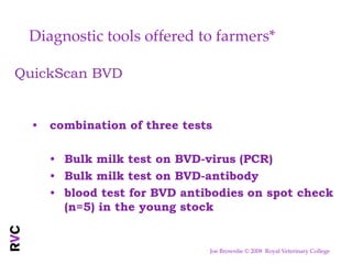 BVD_Control.ppt