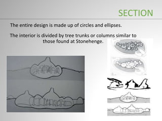 The interior is divided by tree trunks or columns similar to
those found at Stonehenge.
The entire design is made up of circles and ellipses.
SECTION
 