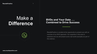 Make a
Difference
ResultsPositive is excited at the opportunity to present you with an
overview of our BVD approach. Our expertise in this area is
extensive and we will present some real world examples as part of
this webinar..
ResultsPositive
www.resultspositive.com
BVDs and Your Data ….
Combined to Drive Success
1
 