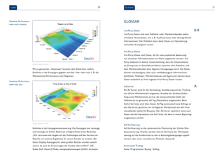 glossaR 71 
glossaR 
1st-party-daten 
1st-party-daten sind vom publisher oder Werbetreibenden selbst 
erhobene Nutzerdaten, wie z. B. Kaufi nteressen oder demografi sche 
informationen. der publisher kann diese daten zur optimierung 
verkaufter Kampagnen nutzen. 
3rd-party-daten 
3rd-party-daten sind daten, die für eine zusätzliche Bewertung 
von einzelnen Werbekontakten am markt angeboten werden. 3rd 
party bedeutet in diesem zusammenhang, dass der datenanbieter 
als drittpartei im geschäftsverhältnis zwischen dem publisher und 
dem Werbetreibenden bzw. agentur hinzugezogen wird. die daten 
können userbezogene, aber auch umfeldbezogene informationen 
beinhalten. publisher, Werbetreibende und agenturen können diese 
daten zusätzlich zu ihren eigenen First-party-daten nutzen. 
ad server 
ein ad server wird für die verwaltung, auslieferung und das tracking 
von online-Werbemitteln eingesetzt. anstelle der direkten einbin-dung 
eines Werbemittels wird an der entsprechenden stelle der 
Website ein so genannter ad tag (platzhalter) eingebunden. Beim 
aufruf der seite wird über diesen ad tag automatisch eine anfrage an 
den ad server geschickt, ein verfügbares Werbemittel aus dem pool 
einzublenden (siehe ad Request). der ad server speichert meist auch 
daten wie ad impressions und ad clicks, die dann in einem Reporting 
ausgewiesen werden. 
Ad Verifi zierung 
Ad Verifi zierung ist das systematische Monitoring der Online-Wer-beaussteuerung. 
hierbei werden diverse attribute der Werbeplat-zierung 
auf die Konformität zu den in Buchungsbedingungen spezifi - 
zierten oder zuvor vereinbarten punkten, überprüft. 
automated trading 
siehe: programmatic Buying / selling 
0-9 
a 
cases 70 
headmap: performance 
index nach lokalität 
headmap: performance 
index nach zeit 
Quelle: DataXu GmbH 
mit so genannten „heatmaps“ konnten dem advertiser tiefere 
einblicke in die Kampagne gegeben werden. hier sieht man z. B. die 
Werbemittel-performance nach Regionen. 
Quelle: DataXu GmbH 
einblicke in die Kampagnenaussteuerung: die Kampagne war samstags 
und montags am frühen abend am erfolgreichsten (rote Bereiche). 
„Wir vertrauen seit langem auf die technologie und den service von 
dataXu, um positive ergebnisse für unsere Kunden zu erzielen. Bei 
dieser display-Kampagne für einen großen Retailer wurden sowohl 
unsere als auch die erwartungen des Kunden übertroffen!“, ließ 
stefan doll, head of media, metapeople/metaapes gmbh, verlauten. 
 