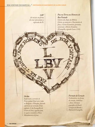 centenário de nascimento de alziro zarurboa vontade em marcha
Formato de Coração
O distintivo, em forma
de coração, simboliza
o Amor. Formato
geográfico do Brasil,
Coração do Mundo e
Pátria do Evangelho.
34 elos
Expressam a corrente de
Fraternidade Real entre todas
as Religiões e Filosofias, fazendo
referência ao versículo 34 do
capítulo 13 do Evangelho do
Cristo de Deus, segundo João,
no qual se encontra o Novo
Mandamento de Jesus.
Paz naTerra aos Homens de
Boa Vontade
Cântico dos Anjos da Milícia
Celeste, ao anunciar o Nascimento de
Jesus, o Cristo Ecumênico, portanto,
universal, o Divino Estadista
(Evangelho, segundo Lucas, 2:14).
LBV
As iniciais em forma
de cruz representam a
expressão da Fé.
24 BOA VONTADE Ecumenismo
 