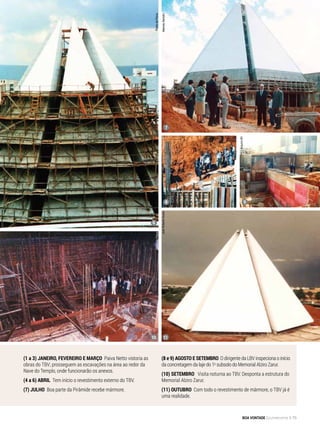 (1 a 3) Janeiro, fevereiro e março Paiva Netto vistoria as
obras do TBV; prosseguem as escavações na área ao redor da
Nave do Templo, onde funcionarão os anexos.
(4 a 6) Abril Tem início o revestimento externo do TBV.
(7) julho Boa parte da Pirâmide recebe mármore.
(8 e 9) agosto e setembro O dirigente da LBV inspeciona o início
da concretagem da laje do 1o
subsolo do Memorial Alziro Zarur.
(10) setembro Visita noturna ao TBV. Desponta a estrutura do
Memorial Alziro Zarur.
(11) outubro Com todo o revestimento de mármore, o TBV já é
uma realidade.
6
7
8 9
10 11
PedrodePaiva
MarceloBertolinArquivoBV
ArquivoBV
JoséRobertoSusso
PedrodePaiva
BOA VONTADE Ecumenismo 75
 