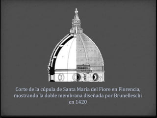 Corte de la cúpula de Santa María del Fiore en Florencia,
mostrando la doble membrana diseñada por Brunelleschi
                        en 1420
 