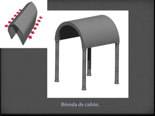 Bóveda de cañón.
 