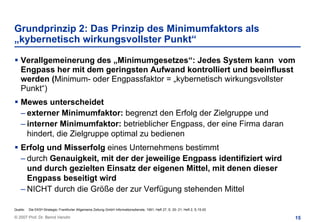 Grundprinzip 2: Das Prinzip des Minimumfaktors als
„kybernetisch wirkungsvollster Punkt“

    Verallgemeinerung des „Minimumgesetzes“: Jedes System kann vom
    Engpass her mit dem geringsten Aufwand kontrolliert und beeinflusst
    werden (Minimum- oder Engpassfaktor = „kybernetisch wirkungsvollster
    Punkt“)
    Mewes unterscheidet
    – externer Minimumfaktor: begrenzt den Erfolg der Zielgruppe und
    – interner Minimumfaktor: betrieblicher Engpass, der eine Firma daran
      hindert, die Zielgruppe optimal zu bedienen
    Erfolg und Misserfolg eines Unternehmens bestimmt
    – durch Genauigkeit, mit der der jeweilige Engpass identifiziert wird
      und durch gezielten Einsatz der eigenen Mittel, mit denen dieser
      Engpass beseitigt wird
    – NICHT durch die Größe der zur Verfügung stehenden Mittel

Quelle:   Die EKS®-Strategie; Frankfurter Allgemeine Zeitung GmbH Informationsdienste, 1991, Heft 27, S. 20- 21; Heft 2, S.15-20

© 2007 Prof. Dr. Bernd Venohr                                                                                                      15
 