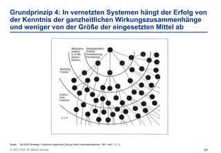 Grundprinzip 4: In vernetzten Systemen hängt der Erfolg von
der Kenntnis der ganzheitlichen Wirkungszusammenhänge
und weniger von der Größe der eingesetzten Mittel ab




Quelle:   Die EKS®-Strategie; Frankfurter Allgemeine Zeitung GmbH Informationsdienste, 1991, Heft 1, S. 12

© 2007 Prof. Dr. Bernd Venohr                                                                                17
 