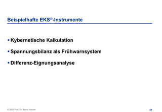 Beispielhafte EKS®-Instrumente



   Kybernetische Kalkulation

   Spannungsbilanz als Frühwarnsystem

   Differenz-Eignungsanalyse




© 2007 Prof. Dr. Bernd Venohr           21
 
