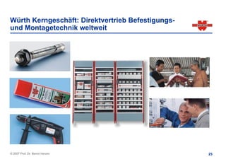 Würth Kerngeschäft: Direktvertrieb Befestigungs-
und Montagetechnik weltweit




© 2007 Prof. Dr. Bernd Venohr                      25
 