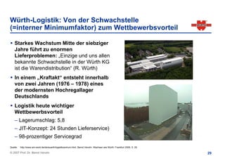 Würth-Logistik: Von der Schwachstelle
(=interner Minimumfaktor) zum Wettbewerbsvorteil

    Starkes Wachstum Mitte der siebziger
    Jahre führt zu enormen
    Lieferproblemen: „Einzige und uns allen
    bekannte Schwachstelle in der Würth KG
    ist die Warendistribution“ (R. Würth)
    In einem „Kraftakt“ entsteht innerhalb
    von zwei Jahren (1976 – 1978) eines
    der modernsten Hochregallager
    Deutschlands
    Logistik heute wichtiger
    Wettbewerbsvorteil
    – Lagerumschlag: 5,8
    – JIT-Konzept: 24 Stunden Lieferservice)
    – 98-prozentiger Servicegrad
Quelle:   http://www.win-work.de/de/wuerth/logistikzentrum.html, Bernd Venohr, Wachsen wie Würth, Frankfurt 2006, S. 29

© 2007 Prof. Dr. Bernd Venohr                                                                                             29
 