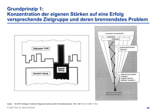 Grundprinzip 1:
Konzentration der eigenen Stärken auf eine Erfolg
versprechende Zielgruppe und deren brennendstes Problem




Quelle:   Die EKS®-Strategie; Frankfurter Allgemeine Zeitung GmbH Informationsdienste, 1991, Heft 10, S. 21; Heft 17, S.4

© 2007 Prof. Dr. Bernd Venohr                                                                                               36
 