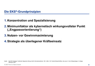 Die EKS®-Grundprinzipien


1. Konzentration und Spezialisierung
2. Minimumfaktor als kybernetisch wirkungsvollster Punkt
   („Engpassorientierung“)
3. Nutzen- vor Gewinnmaximierung
4. Strategie als überlegener Kräfteeinsatz




Quelle:   Die EKS®-Strategie; Frankfurter Allgemeine Zeitung GmbH Informationsdienste, 1991, Hefte 1-35; Friedrich/Seiwert/Geffroy, Das neue 1x1 der Erfolgsstrategie, 9. Auflage,
          Offenbach 2003

© 2007 Prof. Dr. Bernd Venohr                                                                                                                                                        8
 