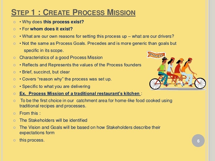 Why Conduct Business At Kitchen Tables Why Conduct Business At Kitchen Tables