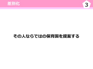 保育園を増やすには