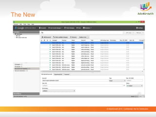 © Ads4Growth.2014. Confidential: Not for Distribution
The New
 
