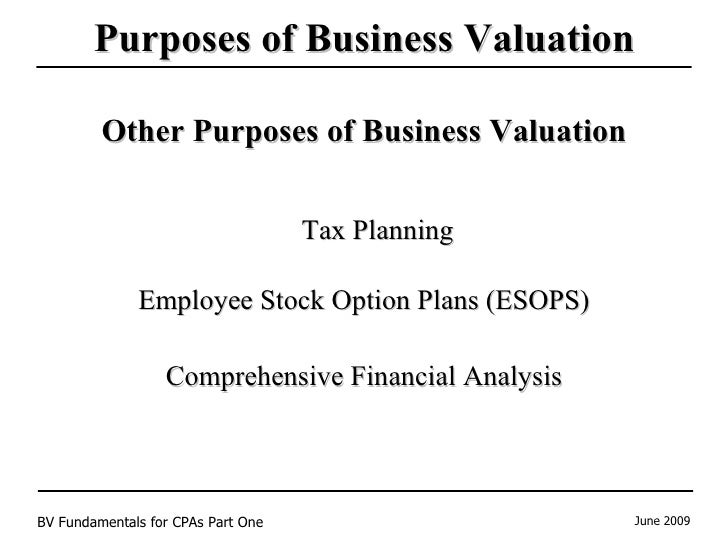 Understanding how stock options work