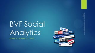 BVF Social
Analytics
MARCH 13-APRIL 13, 2013
 