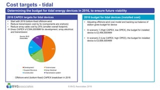 • Start with 2016 bottom-fixed offshore wind
• Reduce transmission cost by 5x (components are onshore)
• Reduce array cable cost by 25% (smaller overall footprint)
 Gives CAPEX of £394,000/MW for development, array electrical,
and transmission
2016 CAPEX targets for tidal devices
Cost targets - tidal
Determining the budget for tidal energy devices in 2016, to ensure future viability
2016 budget for tidal devices (installed cost)
• Adjusting offshore wind cost model and backing out balance of
station gives budget for device
• In scenario 1 (High CAPEX, low OPEX), the budget for installed
device is £2,456,000/MW
• In scenario 2 (Low CAPEX, high OPEX), the budget for installed
device is £3,606,000/MW
© BVG Associates 2016
3%
44%
18%
3%
19%
13%
Development Turbine tower
Support Structure Array Electrical
Construction Transmission system
Source: BVG
Associates
Offshore wind (bottom-fixed) CAPEX breakdown in 2016
 