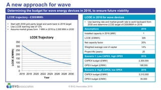 • Start with 2030 grid parity target and work back to 2016 target
• Use LCOE learning rate of 12%
• Assume market grows form 1 MW in 2016 to 2,000 MW in 2030
LCOE trajectory - £305/MWh LCOE in 2016 for wave devices
Assumptions 2016
Installed capacity in 2016 (MW) 1
LCOE (£/MWh) 305
Net capacity factor 20%
Weighted average cost of capital 14%
Project life (years) 20
Scenario 1: Low CAPEX, high OPEX 2016
CAPEX budget (£/MW) 2,300,000
OPEX budget (£/MW) 188,000
Scenario 2: High CAPEX, low OPEX 2016
CAPEX budget (£/MW) 3,310,000
OPEX budget (£/MW) 35,000
• Use learning rate and market growth rate to work backward from
2030 and determine LCOE target of £305/MWh in 2016
© BVG Associates 2016
A new approach for wave
Determining the budget for wave energy devices in 2016, to ensure future viability
0
50
100
150
200
250
300
350
2016 2018 2020 2022 2024 2026 2028 2030
LCOE(£/MWh)
Year
LCOETrajectory
 