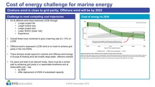 • On & offshore wind have improved LCOE through:
• Longer project life
• Larger turbine size
• Larger project size
• Lower WACC (lower risk)
• Experience
• Overall these have combined to give a learning rate of c 13% on
LCOE
• Offshore wind’s downward LCOE trend is on track to achieve grid
parity in the mid 2020s
• There remains ample space for onshore and offshore wind energy
in Europe & floating wind will enable deep-water offshore markets
• For wave and tidal to be relevant today, there must be a similar
path to achieving grid parity in a reasonable timeframe and at
reasonable cost – say
• by 2030
• After deployment of 2GW of subsidised capacity
Challenge to meet competing cost trajectories
Cost of energy challenge for marine energy
Onshore wind is close to grid parity; Offshore wind will be by 2025
Cost of energy to 2030
Comparison between cost from offshore wind and combined cycle gas turbine (CCGT) plant.
Offshore wind bars reflect range of cost of four representative, real-life projects reaching financial investment decision (FID) around each snapshot, taking into
account site conditions and available technology. See description below of the status of technology, supply chain and finance at the time of each snapshot.
The broader bands incorporate the potential for fluctuations in commodity prices, including fuel, which affect the cost of energy.
0
50
100
150
200
2005 2010 2015 2020 2025 2030
Costofenergy(£/MWh)
Date of Final Investment Decision
CCGT Offshore Wind Offshore wind (repowered)Offshore wind Offshore wind (repowered) CCGT
1
2
3
4
5B
5A 6A
6B
Source: BVG Associates
At this point, the average cost of energyfrom offshore wind is
competitive with CCGT, even with the lowest gasprice forecast
© BVG Associates 2016
 