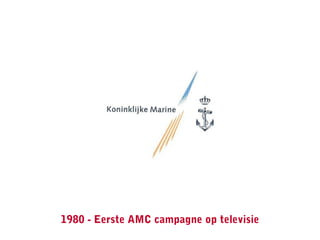 1980 - Eerste AMC campagne op televisie
 