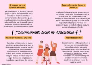 @beattrizviieira
Desenvolvimento da moral
e valores
Grupos de pares e
influências sociais
Na adolescência, a afiliação com um
grupo de pares desviantes tem forte
impacto no desenvolvimento de
comportamentos delinquentes (p. ex.
evasão escolar, pichação, vandalismo,
roubo, violência, uso de substâncias). A
influência de pares na adolescência
muitas vezes ocorre por pressão social.
A adolescência caracteriza-se por ser um
período de construção de valores sociais e
de interesse por problemas éticos e
ideológicos. O adolescente aspira à perfeição
moral e expressa umgrande altruísmo o que
frequentemente origina revoltas por
descobrir que a sociedade não se coaduna
com os valores que defende.
Desenvolvimento da Empatia Habilidades Sociais
Durante a adolescência, os jovens
estão emumestágio crucial para o
desenvolvimento da empatia, que é a
capacidade de compreender e
compartilhar os sentimentos dos
outros. Isso envolve reconhecer as
emoções alheias, mostrar compaixão
e agir de maneira empática em
relação às experiências dos outros.
Os adolescentes estão aprendendo a
navegar nas complexidades das
interações sociais. Isso inclui
habilidades como comunicação eficaz,
resolução de conflitos, negociação,
cooperação e liderança. Essas
habilidades são fundamentais para
estabelecer relacionamentos
saudáveis e construir redes de
suporte social.
 
