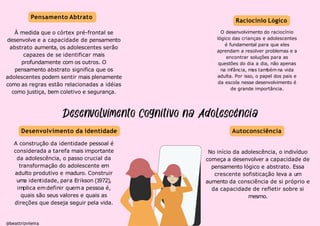 Pensamento Abtrato
Autoconsciência
@beattrizviieira
À medida que o córtex pré-frontal se
desenvolve e a capacidade de pensamento
abstrato aumenta, os adolescentes serão
capazes de se identificar mais
profundamente com os outros. O
pensamento abstrato significa que os
adolescentes podem sentir mais plenamente
como as regras estão relacionadas a idéias
como justiça, bem coletivo e segurança.
Raciocínio Lógico
O desenvolvimento do raciocínio
lógico das crianças e adolescentes
é fundamental para que eles
aprendam a resolver problemas e a
encontrar soluções para as
questões do dia a dia, não apenas
na infância, mas tambémna vida
adulta. Por isso, o papel dos pais e
da escola nesse desenvolvimento é
de grande importância.
Desenvolvimento da identidade
A construção da identidade pessoal é
considerada a tarefa mais importante
da adolescência, o passo crucial da
transformação do adolescente em
adulto produtivo e maduro. Construir
uma identidade, para Erikson (1
972),
implica emdefinir quema pessoa é,
quais são seus valores e quais as
direções que deseja seguir pela vida.
No início da adolescência, o indivíduo
começa a desenvolver a capacidade de
pensamento lógico e abstrato. Essa
crescente sofisticação leva a um
aumento da consciência de si próprio e
da capacidade de refletir sobre si
mesmo.
 