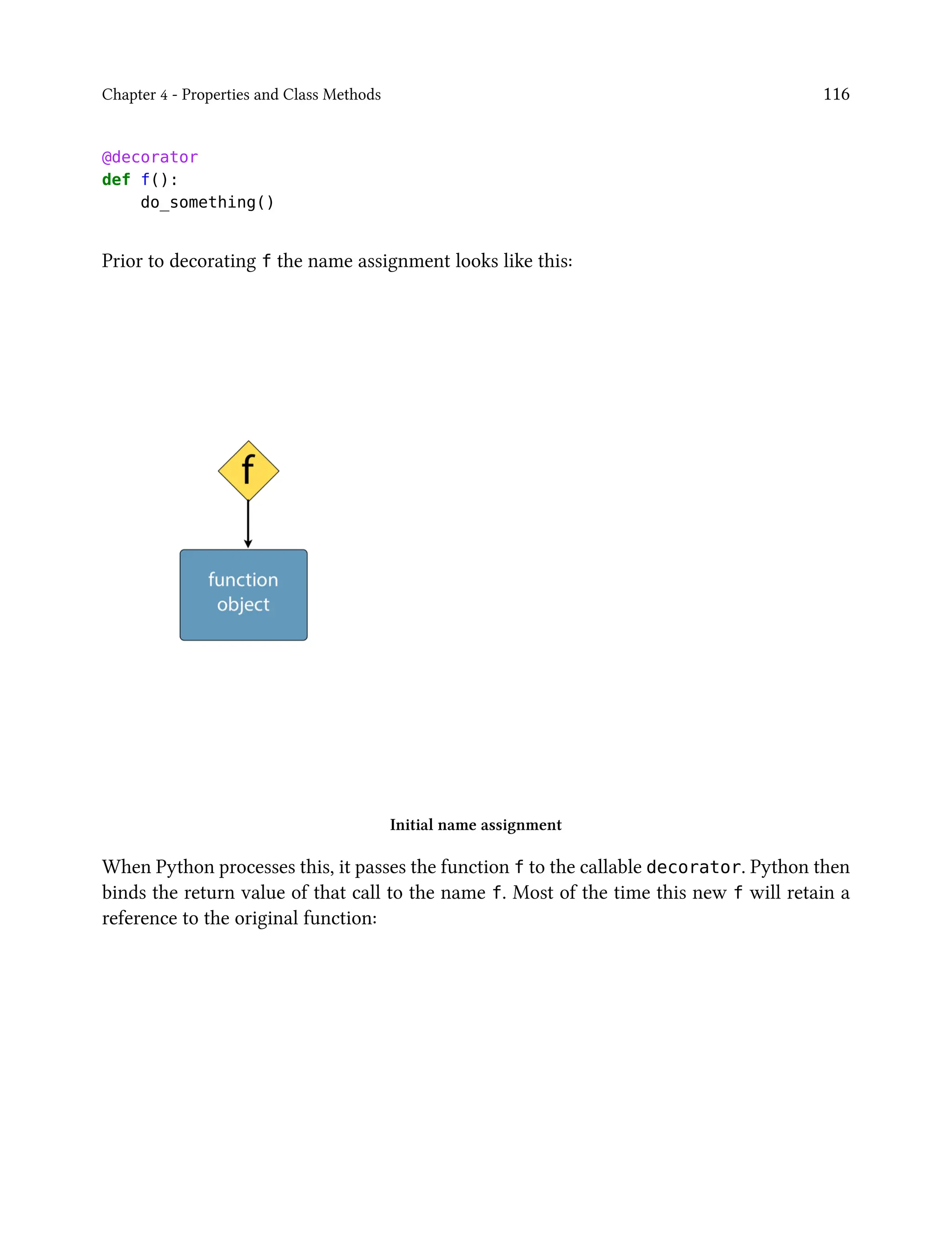 Chapter 4 - Properties and Class Methods 116
@decorator
def f():
do_something()
Prior to decorating f the name assignment looks like this:
Initial name assignment
When Python processes this, it passes the function f to the callable decorator. Python then
binds the return value of that call to the name f. Most of the time this new f will retain a
reference to the original function:
 