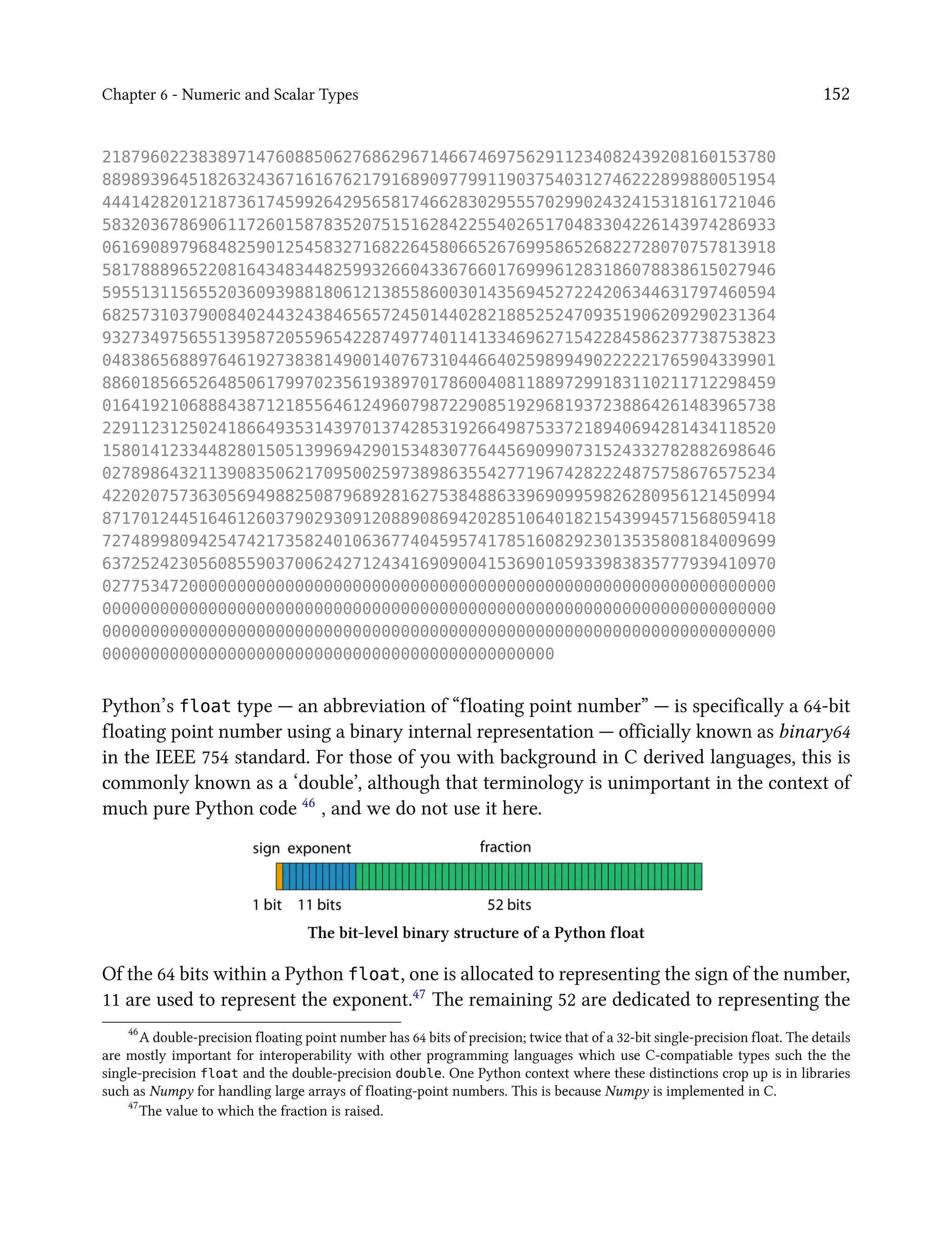 Chapter 6 - Numeric and Scalar Types 152
2187960223838971476088506276862967146674697562911234082439208160153780
8898939645182632436716167621791689097799119037540312746222899880051954
4441428201218736174599264295658174662830295557029902432415318161721046
5832036786906117260158783520751516284225540265170483304226143974286933
0616908979684825901254583271682264580665267699586526822728070757813918
5817888965220816434834482599326604336766017699961283186078838615027946
5955131156552036093988180612138558600301435694527224206344631797460594
6825731037900840244324384656572450144028218852524709351906209290231364
9327349756551395872055965422874977401141334696271542284586237738753823
0483865688976461927383814900140767310446640259899490222221765904339901
8860185665264850617997023561938970178600408118897299183110211712298459
0164192106888438712185564612496079872290851929681937238864261483965738
2291123125024186649353143970137428531926649875337218940694281434118520
1580141233448280150513996942901534830776445690990731524332782882698646
0278986432113908350621709500259738986355427719674282224875758676575234
4220207573630569498825087968928162753848863396909959826280956121450994
8717012445164612603790293091208890869420285106401821543994571568059418
7274899809425474217358240106367740459574178516082923013535808184009699
6372524230560855903700624271243416909004153690105933983835777939410970
0277534720000000000000000000000000000000000000000000000000000000000000
0000000000000000000000000000000000000000000000000000000000000000000000
0000000000000000000000000000000000000000000000000000000000000000000000
00000000000000000000000000000000000000000000000
Python’s float type — an abbreviation of “floating point number” — is specifically a 64-bit
floating point number using a binary internal representation — officially known as binary64
in the IEEE 754 standard. For those of you with background in C derived languages, this is
commonly known as a ‘double’, although that terminology is unimportant in the context of
much pure Python code 46 , and we do not use it here.
The bit-level binary structure of a Python float
Of the 64 bits within a Python float, one is allocated to representing the sign of the number,
11 are used to represent the exponent.47 The remaining 52 are dedicated to representing the
46
A double-precision floating point number has 64 bits of precision; twice that of a 32-bit single-precision float. The details
are mostly important for interoperability with other programming languages which use C-compatiable types such the the
single-precision float and the double-precision double. One Python context where these distinctions crop up is in libraries
such as Numpy for handling large arrays of floating-point numbers. This is because Numpy is implemented in C.
47
The value to which the fraction is raised.
 