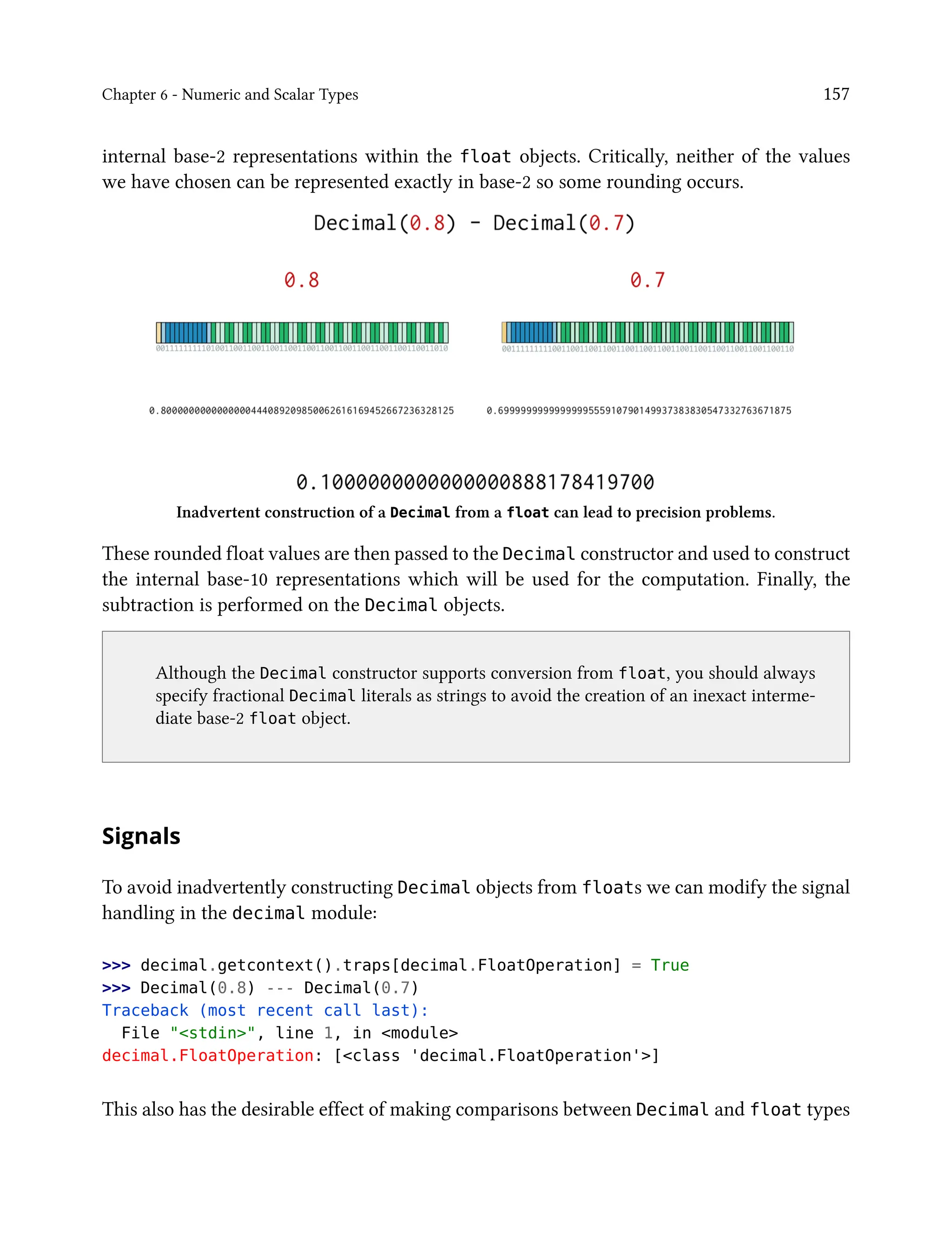 Chapter 6 - Numeric and Scalar Types 157
internal base-2 representations within the float objects. Critically, neither of the values
we have chosen can be represented exactly in base-2 so some rounding occurs.
Inadvertent construction of a Decimal from a float can lead to precision problems.
These rounded float values are then passed to the Decimal constructor and used to construct
the internal base-10 representations which will be used for the computation. Finally, the
subtraction is performed on the Decimal objects.
Although the Decimal constructor supports conversion from float, you should always
specify fractional Decimal literals as strings to avoid the creation of an inexact interme-
diate base-2 float object.
Signals
To avoid inadvertently constructing Decimal objects from floats we can modify the signal
handling in the decimal module:
>>> decimal.getcontext().traps[decimal.FloatOperation] = True
>>> Decimal(0.8) --- Decimal(0.7)
Traceback (most recent call last):
File "<stdin>", line 1, in <module>
decimal.FloatOperation: [<class 'decimal.FloatOperation'>]
This also has the desirable effect of making comparisons between Decimal and float types
 