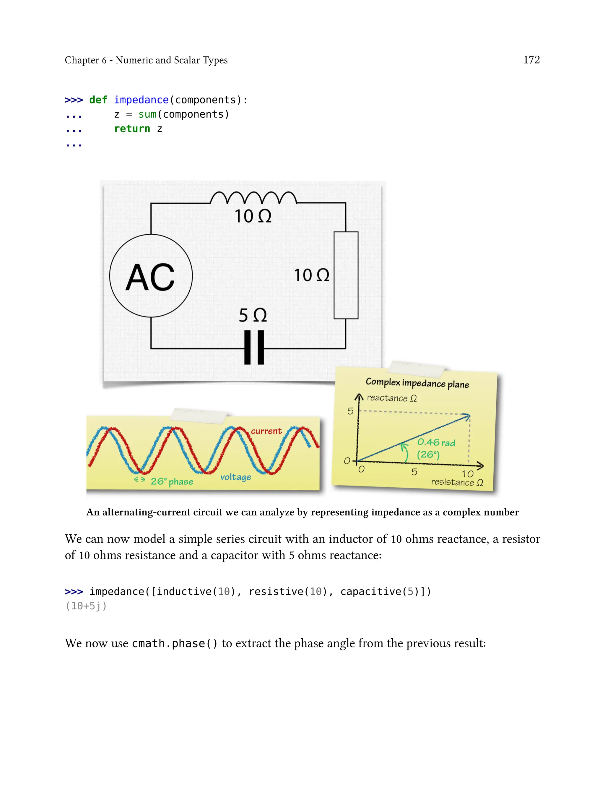 Chapter 6 - Numeric and Scalar Types 172
>>> def impedance(components):
... z = sum(components)
... return z
...
An alternating-current circuit we can analyze by representing impedance as a complex number
We can now model a simple series circuit with an inductor of 10 ohms reactance, a resistor
of 10 ohms resistance and a capacitor with 5 ohms reactance:
>>> impedance([inductive(10), resistive(10), capacitive(5)])
(10+5j)
We now use cmath.phase() to extract the phase angle from the previous result:
 