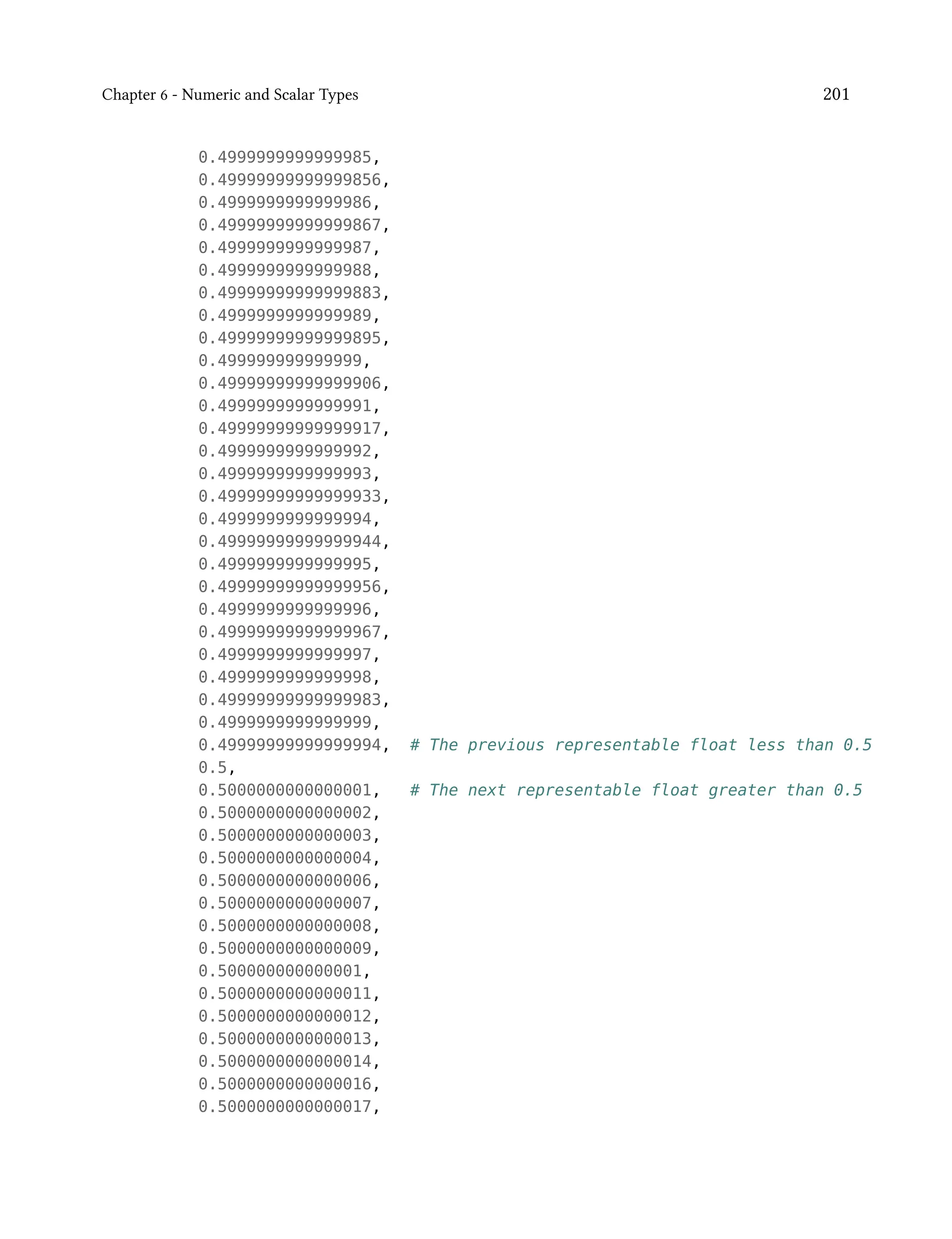 Chapter 6 - Numeric and Scalar Types 201
0.4999999999999985,
0.49999999999999856,
0.4999999999999986,
0.49999999999999867,
0.4999999999999987,
0.4999999999999988,
0.49999999999999883,
0.4999999999999989,
0.49999999999999895,
0.499999999999999,
0.49999999999999906,
0.4999999999999991,
0.49999999999999917,
0.4999999999999992,
0.4999999999999993,
0.49999999999999933,
0.4999999999999994,
0.49999999999999944,
0.4999999999999995,
0.49999999999999956,
0.4999999999999996,
0.49999999999999967,
0.4999999999999997,
0.4999999999999998,
0.49999999999999983,
0.4999999999999999,
0.49999999999999994, # The previous representable float less than 0.5
0.5,
0.5000000000000001, # The next representable float greater than 0.5
0.5000000000000002,
0.5000000000000003,
0.5000000000000004,
0.5000000000000006,
0.5000000000000007,
0.5000000000000008,
0.5000000000000009,
0.500000000000001,
0.5000000000000011,
0.5000000000000012,
0.5000000000000013,
0.5000000000000014,
0.5000000000000016,
0.5000000000000017,
 