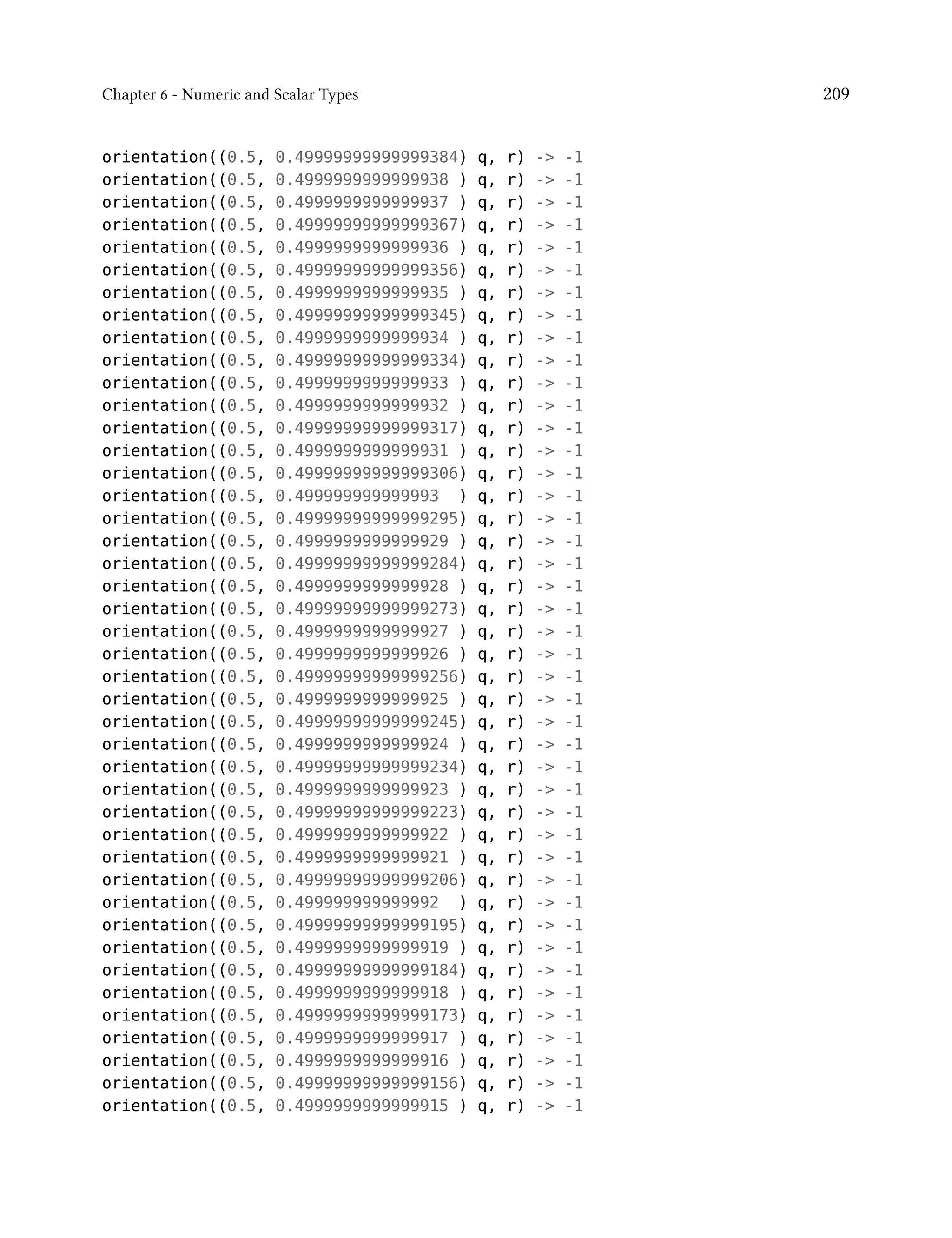 Chapter 6 - Numeric and Scalar Types 209
orientation((0.5, 0.49999999999999384) q, r) -> -1
orientation((0.5, 0.4999999999999938 ) q, r) -> -1
orientation((0.5, 0.4999999999999937 ) q, r) -> -1
orientation((0.5, 0.49999999999999367) q, r) -> -1
orientation((0.5, 0.4999999999999936 ) q, r) -> -1
orientation((0.5, 0.49999999999999356) q, r) -> -1
orientation((0.5, 0.4999999999999935 ) q, r) -> -1
orientation((0.5, 0.49999999999999345) q, r) -> -1
orientation((0.5, 0.4999999999999934 ) q, r) -> -1
orientation((0.5, 0.49999999999999334) q, r) -> -1
orientation((0.5, 0.4999999999999933 ) q, r) -> -1
orientation((0.5, 0.4999999999999932 ) q, r) -> -1
orientation((0.5, 0.49999999999999317) q, r) -> -1
orientation((0.5, 0.4999999999999931 ) q, r) -> -1
orientation((0.5, 0.49999999999999306) q, r) -> -1
orientation((0.5, 0.499999999999993 ) q, r) -> -1
orientation((0.5, 0.49999999999999295) q, r) -> -1
orientation((0.5, 0.4999999999999929 ) q, r) -> -1
orientation((0.5, 0.49999999999999284) q, r) -> -1
orientation((0.5, 0.4999999999999928 ) q, r) -> -1
orientation((0.5, 0.49999999999999273) q, r) -> -1
orientation((0.5, 0.4999999999999927 ) q, r) -> -1
orientation((0.5, 0.4999999999999926 ) q, r) -> -1
orientation((0.5, 0.49999999999999256) q, r) -> -1
orientation((0.5, 0.4999999999999925 ) q, r) -> -1
orientation((0.5, 0.49999999999999245) q, r) -> -1
orientation((0.5, 0.4999999999999924 ) q, r) -> -1
orientation((0.5, 0.49999999999999234) q, r) -> -1
orientation((0.5, 0.4999999999999923 ) q, r) -> -1
orientation((0.5, 0.49999999999999223) q, r) -> -1
orientation((0.5, 0.4999999999999922 ) q, r) -> -1
orientation((0.5, 0.4999999999999921 ) q, r) -> -1
orientation((0.5, 0.49999999999999206) q, r) -> -1
orientation((0.5, 0.499999999999992 ) q, r) -> -1
orientation((0.5, 0.49999999999999195) q, r) -> -1
orientation((0.5, 0.4999999999999919 ) q, r) -> -1
orientation((0.5, 0.49999999999999184) q, r) -> -1
orientation((0.5, 0.4999999999999918 ) q, r) -> -1
orientation((0.5, 0.49999999999999173) q, r) -> -1
orientation((0.5, 0.4999999999999917 ) q, r) -> -1
orientation((0.5, 0.4999999999999916 ) q, r) -> -1
orientation((0.5, 0.49999999999999156) q, r) -> -1
orientation((0.5, 0.4999999999999915 ) q, r) -> -1
 