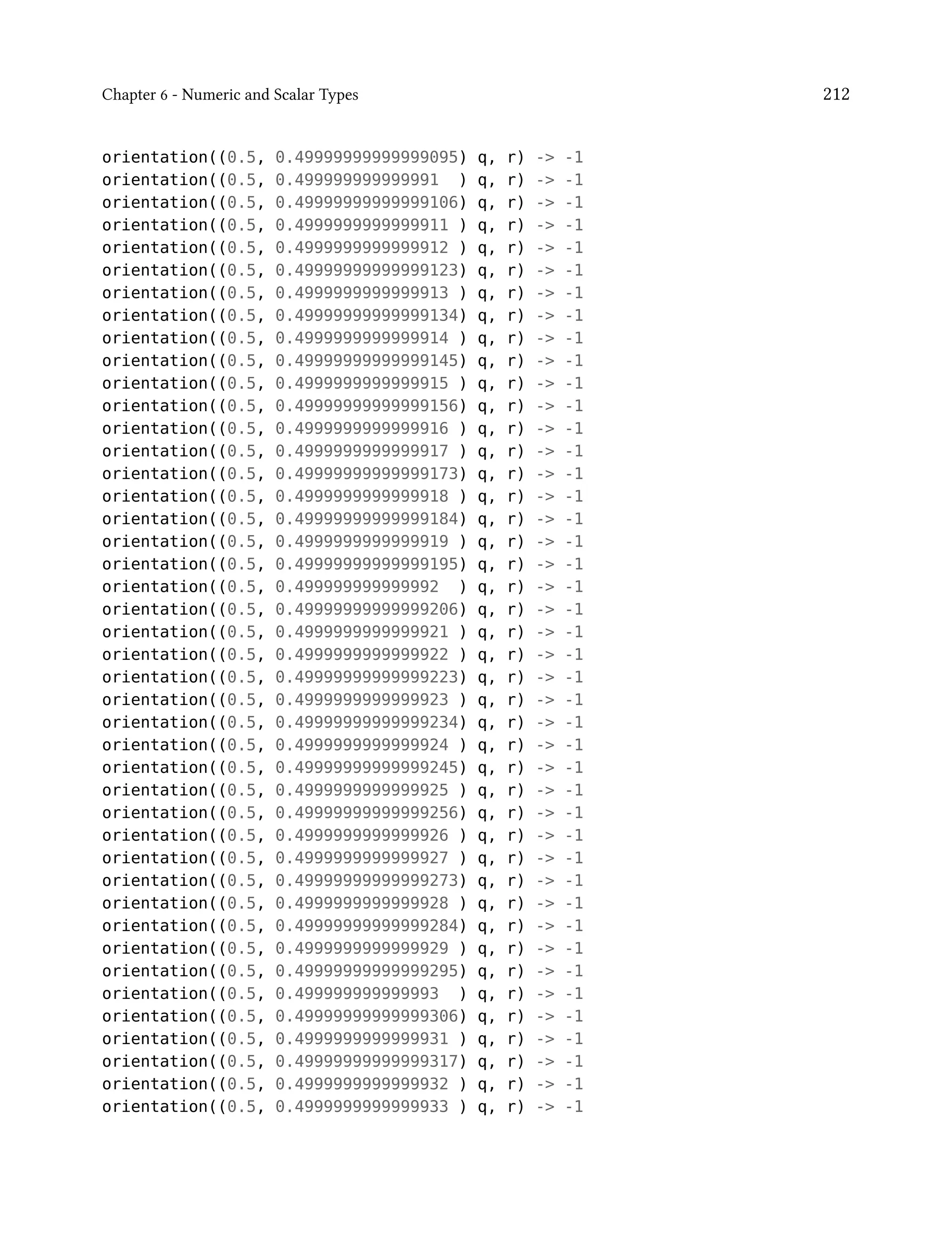 Chapter 6 - Numeric and Scalar Types 212
orientation((0.5, 0.49999999999999095) q, r) -> -1
orientation((0.5, 0.499999999999991 ) q, r) -> -1
orientation((0.5, 0.49999999999999106) q, r) -> -1
orientation((0.5, 0.4999999999999911 ) q, r) -> -1
orientation((0.5, 0.4999999999999912 ) q, r) -> -1
orientation((0.5, 0.49999999999999123) q, r) -> -1
orientation((0.5, 0.4999999999999913 ) q, r) -> -1
orientation((0.5, 0.49999999999999134) q, r) -> -1
orientation((0.5, 0.4999999999999914 ) q, r) -> -1
orientation((0.5, 0.49999999999999145) q, r) -> -1
orientation((0.5, 0.4999999999999915 ) q, r) -> -1
orientation((0.5, 0.49999999999999156) q, r) -> -1
orientation((0.5, 0.4999999999999916 ) q, r) -> -1
orientation((0.5, 0.4999999999999917 ) q, r) -> -1
orientation((0.5, 0.49999999999999173) q, r) -> -1
orientation((0.5, 0.4999999999999918 ) q, r) -> -1
orientation((0.5, 0.49999999999999184) q, r) -> -1
orientation((0.5, 0.4999999999999919 ) q, r) -> -1
orientation((0.5, 0.49999999999999195) q, r) -> -1
orientation((0.5, 0.499999999999992 ) q, r) -> -1
orientation((0.5, 0.49999999999999206) q, r) -> -1
orientation((0.5, 0.4999999999999921 ) q, r) -> -1
orientation((0.5, 0.4999999999999922 ) q, r) -> -1
orientation((0.5, 0.49999999999999223) q, r) -> -1
orientation((0.5, 0.4999999999999923 ) q, r) -> -1
orientation((0.5, 0.49999999999999234) q, r) -> -1
orientation((0.5, 0.4999999999999924 ) q, r) -> -1
orientation((0.5, 0.49999999999999245) q, r) -> -1
orientation((0.5, 0.4999999999999925 ) q, r) -> -1
orientation((0.5, 0.49999999999999256) q, r) -> -1
orientation((0.5, 0.4999999999999926 ) q, r) -> -1
orientation((0.5, 0.4999999999999927 ) q, r) -> -1
orientation((0.5, 0.49999999999999273) q, r) -> -1
orientation((0.5, 0.4999999999999928 ) q, r) -> -1
orientation((0.5, 0.49999999999999284) q, r) -> -1
orientation((0.5, 0.4999999999999929 ) q, r) -> -1
orientation((0.5, 0.49999999999999295) q, r) -> -1
orientation((0.5, 0.499999999999993 ) q, r) -> -1
orientation((0.5, 0.49999999999999306) q, r) -> -1
orientation((0.5, 0.4999999999999931 ) q, r) -> -1
orientation((0.5, 0.49999999999999317) q, r) -> -1
orientation((0.5, 0.4999999999999932 ) q, r) -> -1
orientation((0.5, 0.4999999999999933 ) q, r) -> -1
 
