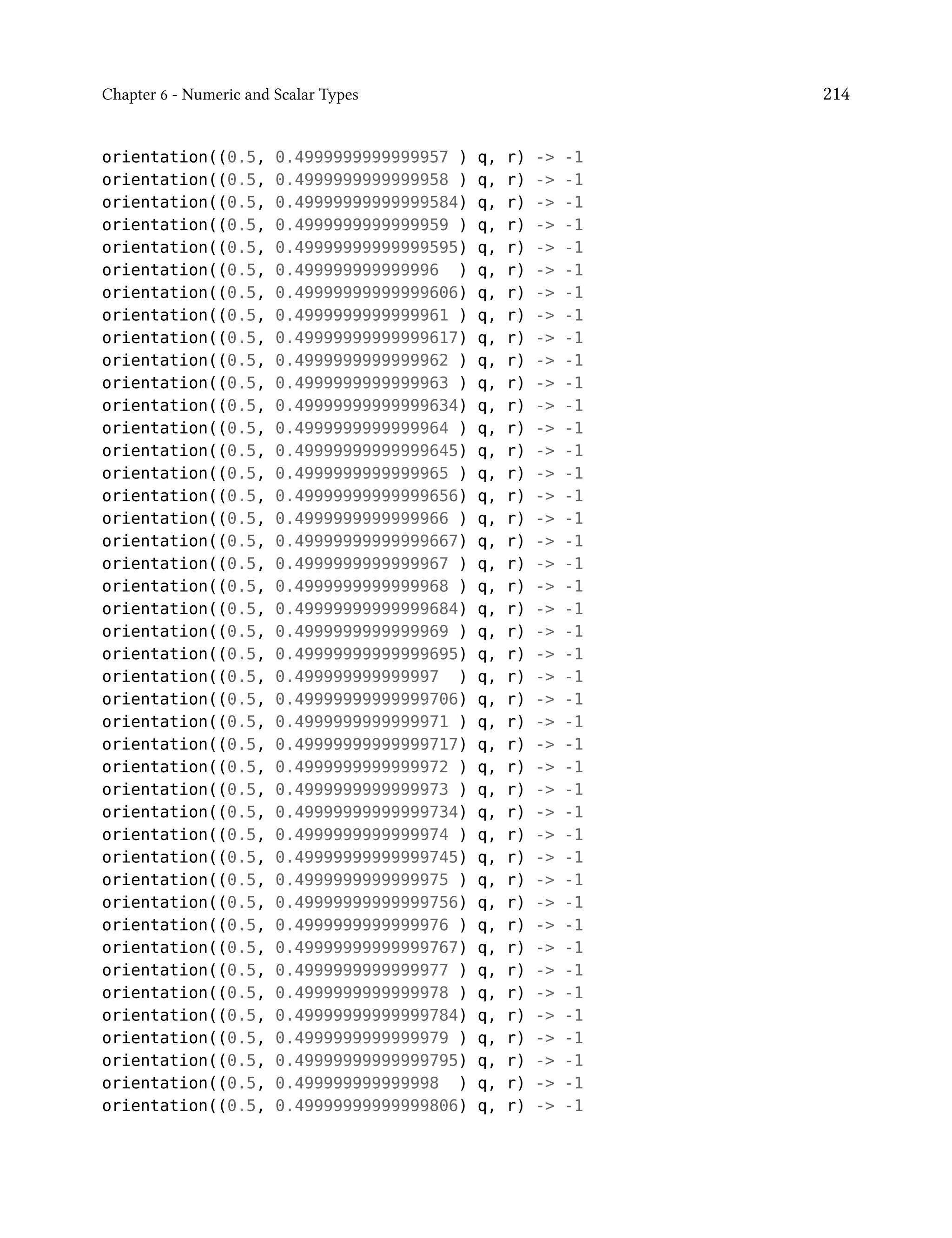 Chapter 6 - Numeric and Scalar Types 214
orientation((0.5, 0.4999999999999957 ) q, r) -> -1
orientation((0.5, 0.4999999999999958 ) q, r) -> -1
orientation((0.5, 0.49999999999999584) q, r) -> -1
orientation((0.5, 0.4999999999999959 ) q, r) -> -1
orientation((0.5, 0.49999999999999595) q, r) -> -1
orientation((0.5, 0.499999999999996 ) q, r) -> -1
orientation((0.5, 0.49999999999999606) q, r) -> -1
orientation((0.5, 0.4999999999999961 ) q, r) -> -1
orientation((0.5, 0.49999999999999617) q, r) -> -1
orientation((0.5, 0.4999999999999962 ) q, r) -> -1
orientation((0.5, 0.4999999999999963 ) q, r) -> -1
orientation((0.5, 0.49999999999999634) q, r) -> -1
orientation((0.5, 0.4999999999999964 ) q, r) -> -1
orientation((0.5, 0.49999999999999645) q, r) -> -1
orientation((0.5, 0.4999999999999965 ) q, r) -> -1
orientation((0.5, 0.49999999999999656) q, r) -> -1
orientation((0.5, 0.4999999999999966 ) q, r) -> -1
orientation((0.5, 0.49999999999999667) q, r) -> -1
orientation((0.5, 0.4999999999999967 ) q, r) -> -1
orientation((0.5, 0.4999999999999968 ) q, r) -> -1
orientation((0.5, 0.49999999999999684) q, r) -> -1
orientation((0.5, 0.4999999999999969 ) q, r) -> -1
orientation((0.5, 0.49999999999999695) q, r) -> -1
orientation((0.5, 0.499999999999997 ) q, r) -> -1
orientation((0.5, 0.49999999999999706) q, r) -> -1
orientation((0.5, 0.4999999999999971 ) q, r) -> -1
orientation((0.5, 0.49999999999999717) q, r) -> -1
orientation((0.5, 0.4999999999999972 ) q, r) -> -1
orientation((0.5, 0.4999999999999973 ) q, r) -> -1
orientation((0.5, 0.49999999999999734) q, r) -> -1
orientation((0.5, 0.4999999999999974 ) q, r) -> -1
orientation((0.5, 0.49999999999999745) q, r) -> -1
orientation((0.5, 0.4999999999999975 ) q, r) -> -1
orientation((0.5, 0.49999999999999756) q, r) -> -1
orientation((0.5, 0.4999999999999976 ) q, r) -> -1
orientation((0.5, 0.49999999999999767) q, r) -> -1
orientation((0.5, 0.4999999999999977 ) q, r) -> -1
orientation((0.5, 0.4999999999999978 ) q, r) -> -1
orientation((0.5, 0.49999999999999784) q, r) -> -1
orientation((0.5, 0.4999999999999979 ) q, r) -> -1
orientation((0.5, 0.49999999999999795) q, r) -> -1
orientation((0.5, 0.499999999999998 ) q, r) -> -1
orientation((0.5, 0.49999999999999806) q, r) -> -1
 