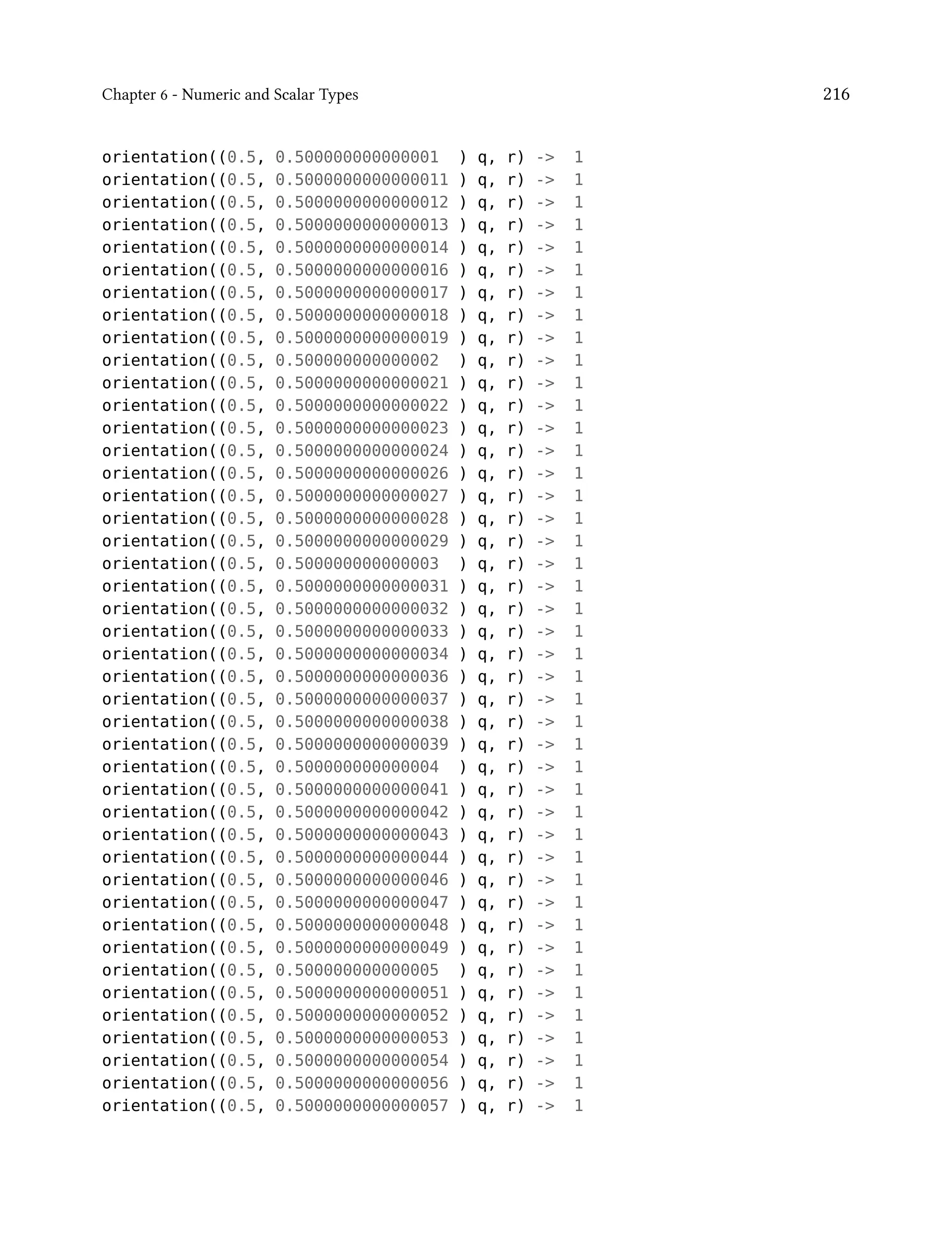 Chapter 6 - Numeric and Scalar Types 216
orientation((0.5, 0.500000000000001 ) q, r) -> 1
orientation((0.5, 0.5000000000000011 ) q, r) -> 1
orientation((0.5, 0.5000000000000012 ) q, r) -> 1
orientation((0.5, 0.5000000000000013 ) q, r) -> 1
orientation((0.5, 0.5000000000000014 ) q, r) -> 1
orientation((0.5, 0.5000000000000016 ) q, r) -> 1
orientation((0.5, 0.5000000000000017 ) q, r) -> 1
orientation((0.5, 0.5000000000000018 ) q, r) -> 1
orientation((0.5, 0.5000000000000019 ) q, r) -> 1
orientation((0.5, 0.500000000000002 ) q, r) -> 1
orientation((0.5, 0.5000000000000021 ) q, r) -> 1
orientation((0.5, 0.5000000000000022 ) q, r) -> 1
orientation((0.5, 0.5000000000000023 ) q, r) -> 1
orientation((0.5, 0.5000000000000024 ) q, r) -> 1
orientation((0.5, 0.5000000000000026 ) q, r) -> 1
orientation((0.5, 0.5000000000000027 ) q, r) -> 1
orientation((0.5, 0.5000000000000028 ) q, r) -> 1
orientation((0.5, 0.5000000000000029 ) q, r) -> 1
orientation((0.5, 0.500000000000003 ) q, r) -> 1
orientation((0.5, 0.5000000000000031 ) q, r) -> 1
orientation((0.5, 0.5000000000000032 ) q, r) -> 1
orientation((0.5, 0.5000000000000033 ) q, r) -> 1
orientation((0.5, 0.5000000000000034 ) q, r) -> 1
orientation((0.5, 0.5000000000000036 ) q, r) -> 1
orientation((0.5, 0.5000000000000037 ) q, r) -> 1
orientation((0.5, 0.5000000000000038 ) q, r) -> 1
orientation((0.5, 0.5000000000000039 ) q, r) -> 1
orientation((0.5, 0.500000000000004 ) q, r) -> 1
orientation((0.5, 0.5000000000000041 ) q, r) -> 1
orientation((0.5, 0.5000000000000042 ) q, r) -> 1
orientation((0.5, 0.5000000000000043 ) q, r) -> 1
orientation((0.5, 0.5000000000000044 ) q, r) -> 1
orientation((0.5, 0.5000000000000046 ) q, r) -> 1
orientation((0.5, 0.5000000000000047 ) q, r) -> 1
orientation((0.5, 0.5000000000000048 ) q, r) -> 1
orientation((0.5, 0.5000000000000049 ) q, r) -> 1
orientation((0.5, 0.500000000000005 ) q, r) -> 1
orientation((0.5, 0.5000000000000051 ) q, r) -> 1
orientation((0.5, 0.5000000000000052 ) q, r) -> 1
orientation((0.5, 0.5000000000000053 ) q, r) -> 1
orientation((0.5, 0.5000000000000054 ) q, r) -> 1
orientation((0.5, 0.5000000000000056 ) q, r) -> 1
orientation((0.5, 0.5000000000000057 ) q, r) -> 1
 