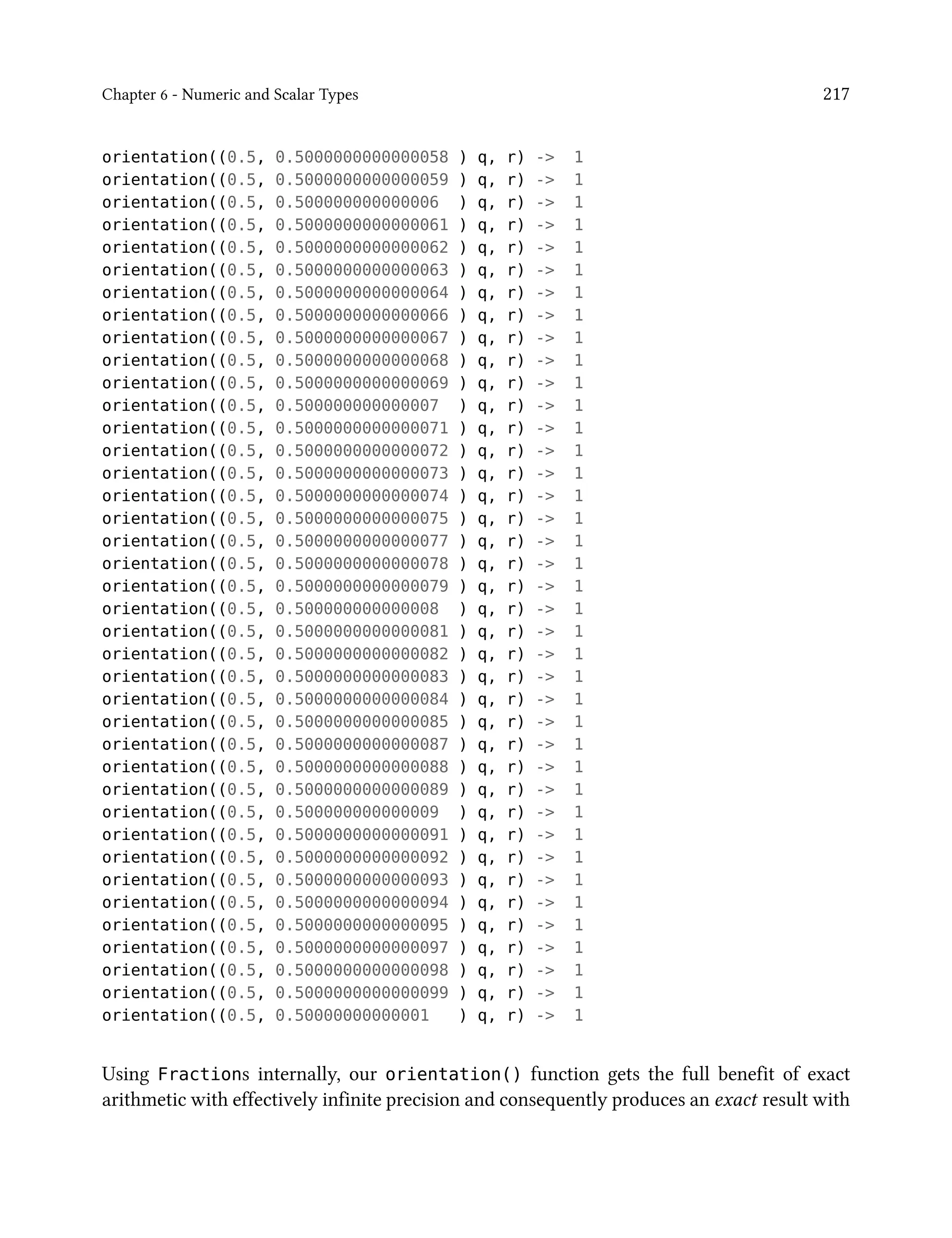 Chapter 6 - Numeric and Scalar Types 217
orientation((0.5, 0.5000000000000058 ) q, r) -> 1
orientation((0.5, 0.5000000000000059 ) q, r) -> 1
orientation((0.5, 0.500000000000006 ) q, r) -> 1
orientation((0.5, 0.5000000000000061 ) q, r) -> 1
orientation((0.5, 0.5000000000000062 ) q, r) -> 1
orientation((0.5, 0.5000000000000063 ) q, r) -> 1
orientation((0.5, 0.5000000000000064 ) q, r) -> 1
orientation((0.5, 0.5000000000000066 ) q, r) -> 1
orientation((0.5, 0.5000000000000067 ) q, r) -> 1
orientation((0.5, 0.5000000000000068 ) q, r) -> 1
orientation((0.5, 0.5000000000000069 ) q, r) -> 1
orientation((0.5, 0.500000000000007 ) q, r) -> 1
orientation((0.5, 0.5000000000000071 ) q, r) -> 1
orientation((0.5, 0.5000000000000072 ) q, r) -> 1
orientation((0.5, 0.5000000000000073 ) q, r) -> 1
orientation((0.5, 0.5000000000000074 ) q, r) -> 1
orientation((0.5, 0.5000000000000075 ) q, r) -> 1
orientation((0.5, 0.5000000000000077 ) q, r) -> 1
orientation((0.5, 0.5000000000000078 ) q, r) -> 1
orientation((0.5, 0.5000000000000079 ) q, r) -> 1
orientation((0.5, 0.500000000000008 ) q, r) -> 1
orientation((0.5, 0.5000000000000081 ) q, r) -> 1
orientation((0.5, 0.5000000000000082 ) q, r) -> 1
orientation((0.5, 0.5000000000000083 ) q, r) -> 1
orientation((0.5, 0.5000000000000084 ) q, r) -> 1
orientation((0.5, 0.5000000000000085 ) q, r) -> 1
orientation((0.5, 0.5000000000000087 ) q, r) -> 1
orientation((0.5, 0.5000000000000088 ) q, r) -> 1
orientation((0.5, 0.5000000000000089 ) q, r) -> 1
orientation((0.5, 0.500000000000009 ) q, r) -> 1
orientation((0.5, 0.5000000000000091 ) q, r) -> 1
orientation((0.5, 0.5000000000000092 ) q, r) -> 1
orientation((0.5, 0.5000000000000093 ) q, r) -> 1
orientation((0.5, 0.5000000000000094 ) q, r) -> 1
orientation((0.5, 0.5000000000000095 ) q, r) -> 1
orientation((0.5, 0.5000000000000097 ) q, r) -> 1
orientation((0.5, 0.5000000000000098 ) q, r) -> 1
orientation((0.5, 0.5000000000000099 ) q, r) -> 1
orientation((0.5, 0.50000000000001 ) q, r) -> 1
Using Fractions internally, our orientation() function gets the full benefit of exact
arithmetic with effectively infinite precision and consequently produces an exact result with
 