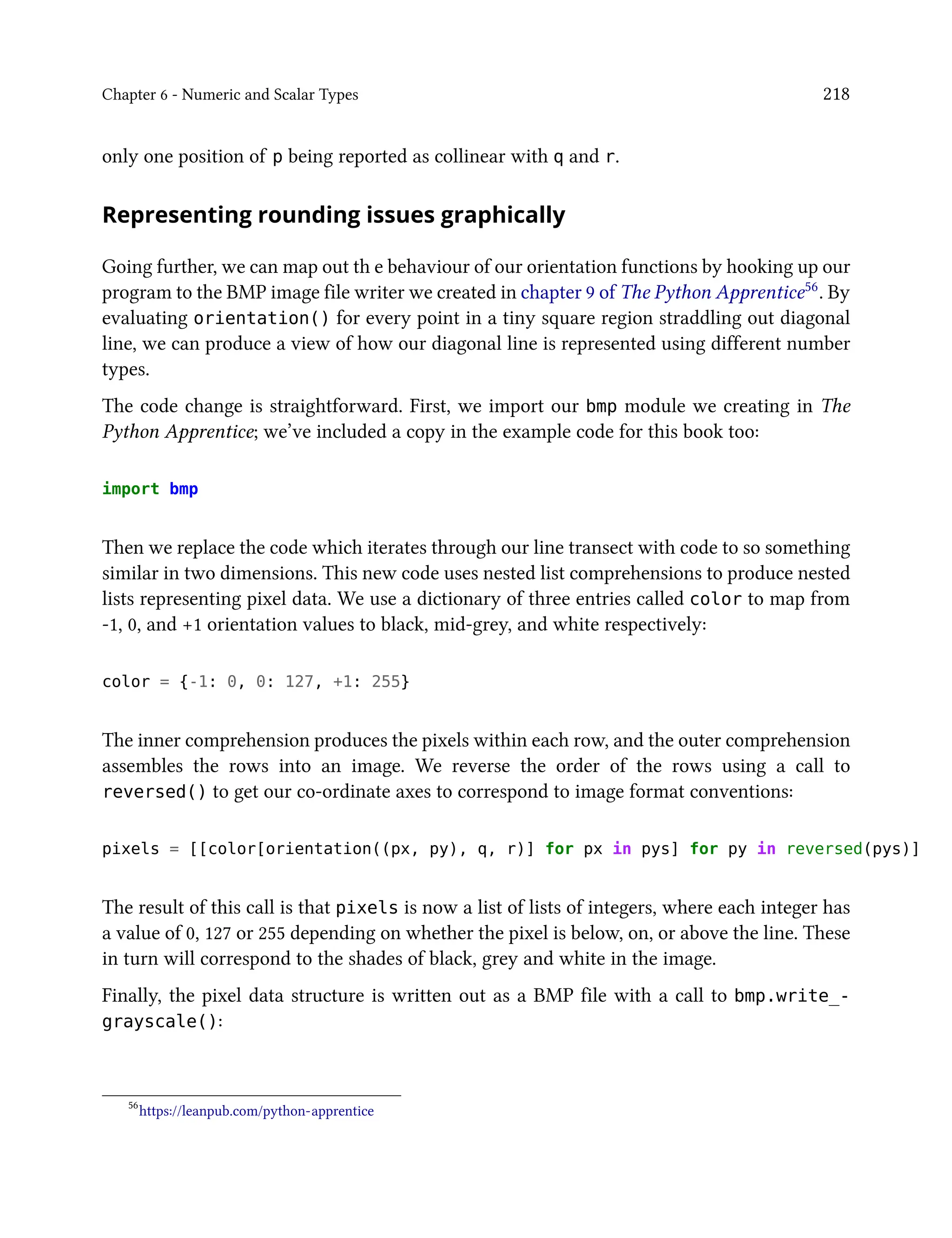 Chapter 6 - Numeric and Scalar Types 218
only one position of p being reported as collinear with q and r.
Representing rounding issues graphically
Going further, we can map out th e behaviour of our orientation functions by hooking up our
program to the BMP image file writer we created in chapter 9 of The Python Apprentice56. By
evaluating orientation() for every point in a tiny square region straddling out diagonal
line, we can produce a view of how our diagonal line is represented using different number
types.
The code change is straightforward. First, we import our bmp module we creating in The
Python Apprentice; we’ve included a copy in the example code for this book too:
import bmp
Then we replace the code which iterates through our line transect with code to so something
similar in two dimensions. This new code uses nested list comprehensions to produce nested
lists representing pixel data. We use a dictionary of three entries called color to map from
-1, 0, and +1 orientation values to black, mid-grey, and white respectively:
color = {-1: 0, 0: 127, +1: 255}
The inner comprehension produces the pixels within each row, and the outer comprehension
assembles the rows into an image. We reverse the order of the rows using a call to
reversed() to get our co-ordinate axes to correspond to image format conventions:
pixels = [[color[orientation((px, py), q, r)] for px in pys] for py in reversed(pys)]
The result of this call is that pixels is now a list of lists of integers, where each integer has
a value of 0, 127 or 255 depending on whether the pixel is below, on, or above the line. These
in turn will correspond to the shades of black, grey and white in the image.
Finally, the pixel data structure is written out as a BMP file with a call to bmp.write_-
grayscale():
56
https://leanpub.com/python-apprentice
 