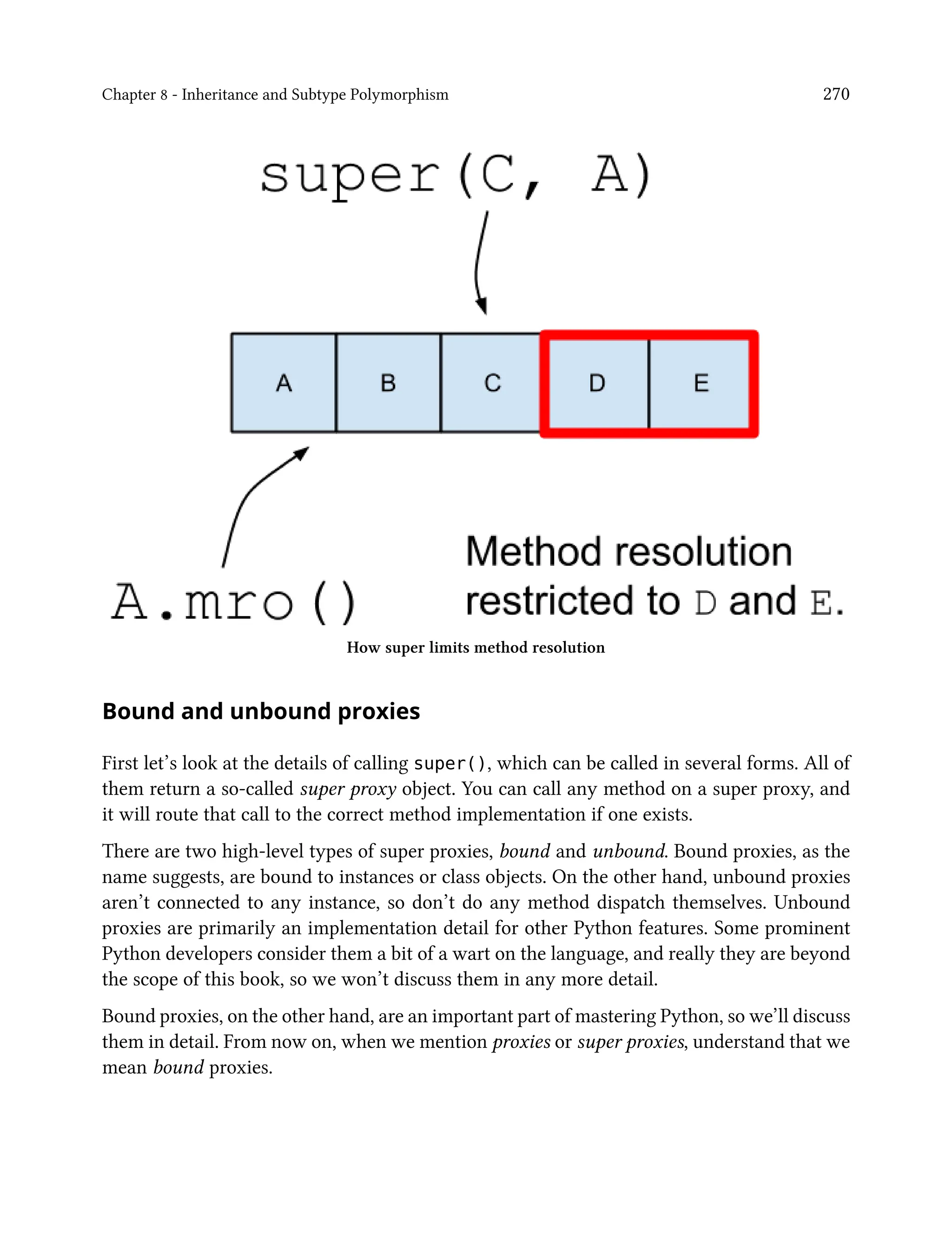 Chapter 8 - Inheritance and Subtype Polymorphism 270
How super limits method resolution
Bound and unbound proxies
First let’s look at the details of calling super(), which can be called in several forms. All of
them return a so-called super proxy object. You can call any method on a super proxy, and
it will route that call to the correct method implementation if one exists.
There are two high-level types of super proxies, bound and unbound. Bound proxies, as the
name suggests, are bound to instances or class objects. On the other hand, unbound proxies
aren’t connected to any instance, so don’t do any method dispatch themselves. Unbound
proxies are primarily an implementation detail for other Python features. Some prominent
Python developers consider them a bit of a wart on the language, and really they are beyond
the scope of this book, so we won’t discuss them in any more detail.
Bound proxies, on the other hand, are an important part of mastering Python, so we’ll discuss
them in detail. From now on, when we mention proxies or super proxies, understand that we
mean bound proxies.
 