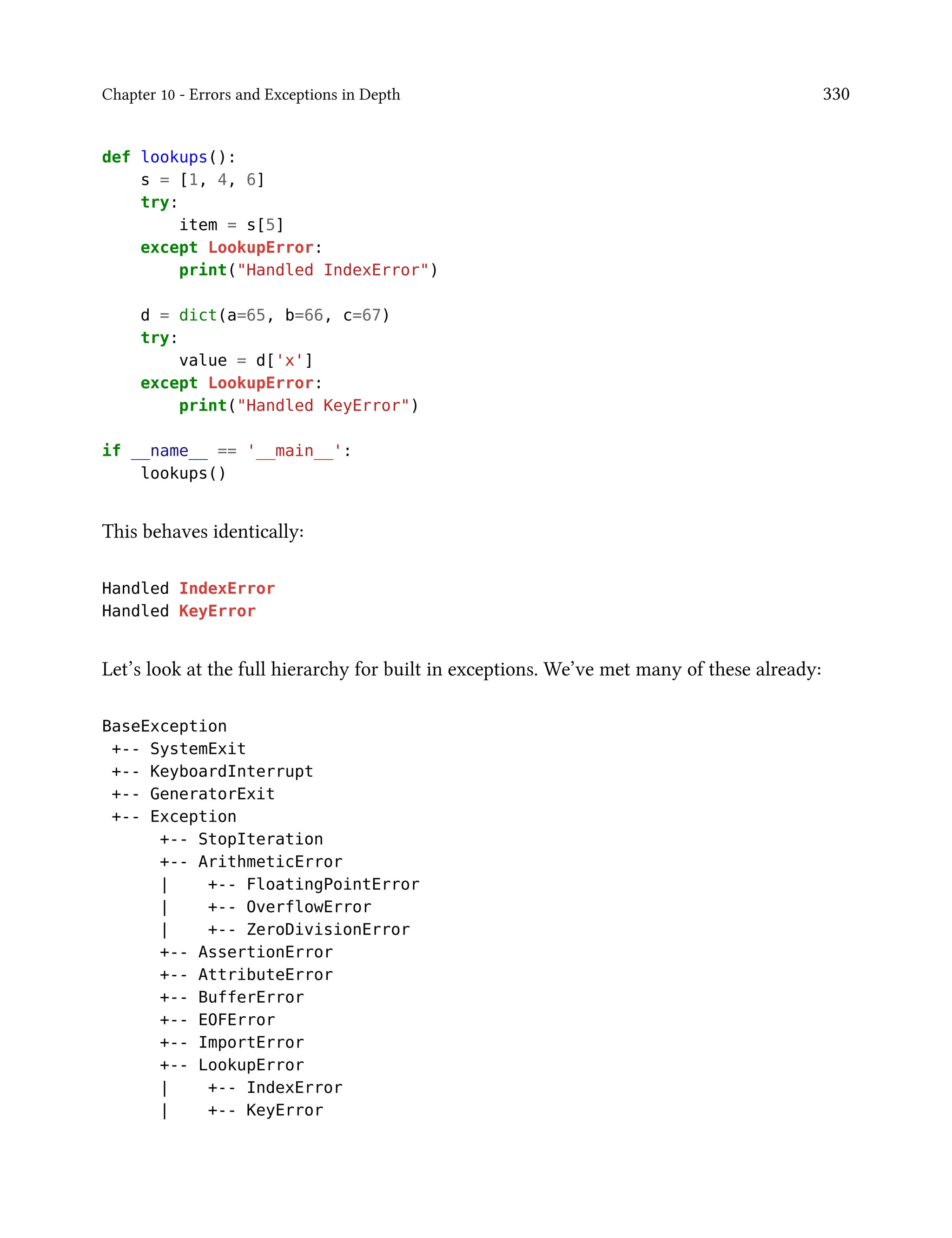 Chapter 10 - Errors and Exceptions in Depth 330
def lookups():
s = [1, 4, 6]
try:
item = s[5]
except LookupError:
print("Handled IndexError")
d = dict(a=65, b=66, c=67)
try:
value = d['x']
except LookupError:
print("Handled KeyError")
if __name__ == '__main__':
lookups()
This behaves identically:
Handled IndexError
Handled KeyError
Let’s look at the full hierarchy for built in exceptions. We’ve met many of these already:
BaseException
+-- SystemExit
+-- KeyboardInterrupt
+-- GeneratorExit
+-- Exception
+-- StopIteration
+-- ArithmeticError
| +-- FloatingPointError
| +-- OverflowError
| +-- ZeroDivisionError
+-- AssertionError
+-- AttributeError
+-- BufferError
+-- EOFError
+-- ImportError
+-- LookupError
| +-- IndexError
| +-- KeyError
 